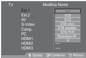 SAMSUNG LE40A557P2F - ORGLiFD GHL QRPL GHOOH VRUJHQWL GL LQJUHVVR - 2