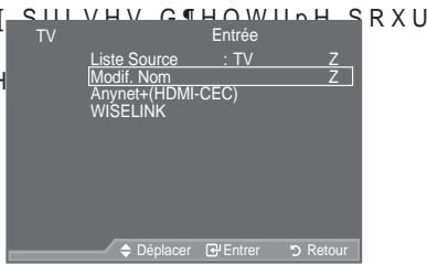 SAMSUNG LE40A557P2F - ORGLjFDWLRQ GX QRP GHOD VRXUFH GJHQWUpH - 1