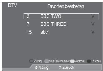 SAMSUNG LE40A557P2F - Bevorzugte Kanälebearbeiten - 4