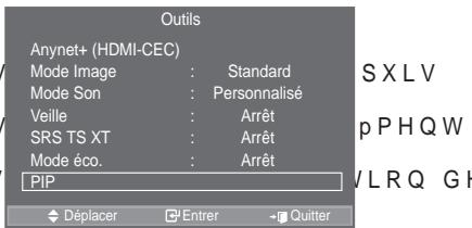 SAMSUNG LE40A557P2F - Réglage simple - 1