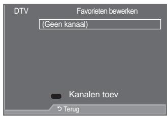 SAMSUNG LE40A557P2F - Uw voorkeurkanalen bewerken - 1