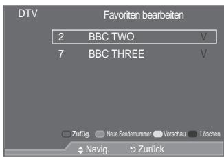SAMSUNG LE40A557P2F - Bevorzugte Kanälebearbeiten - 11