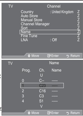 SAMSUNG LE40A557P2F - Assigning Channels Names - 1