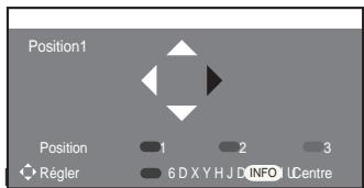 SAMSUNG LE40A557P2F - Accès à la position méorisée - 1