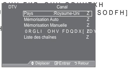 SAMSUNG LE40A557P2F - Mise à jour automatique de la liste des chaînes - 1