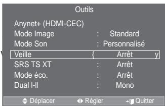 SAMSUNG LE40A557P2F - Réglage simple - 1