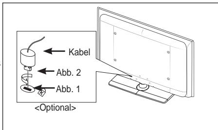 SAMSUNG LE40A557P2F - Kensington-Schloss als Diebstahlsicherung (modellabhängig) - 1