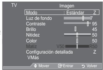SAMSUNG LE40A557P2F - Visualización de los manos - 1