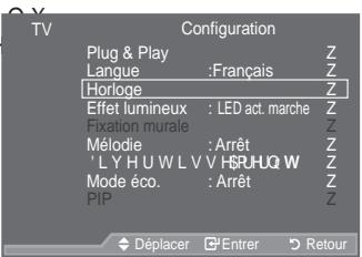 SAMSUNG LE40A557P2F - Réglage simple - 3