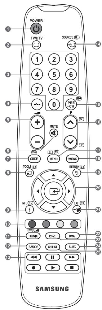 SAMSUNG LE40A557P2F - DIGITAL AUDIO OUT (OPTICAL) - 1