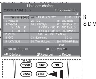 SAMSUNG LE40A557P2F - Sélection de la liste des chaînes - 1