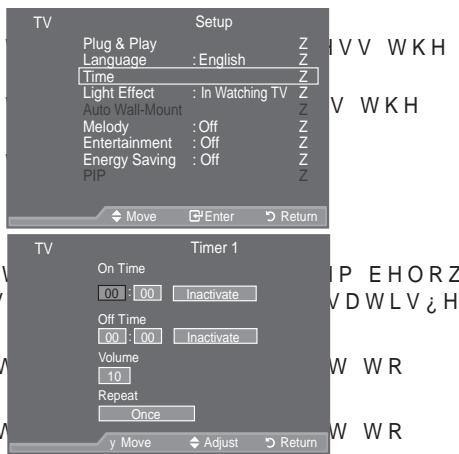 SAMSUNG LE40A557P2F - Switching the T elevision On and Off Automatically - 1