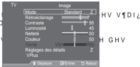 SAMSUNG LE40A557P2F - $I₂FKDJH GHV PHQXV - 1