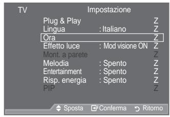 SAMSUNG LE40A557P2F - Accensione e spegnimento automatico del teilevisore - 1