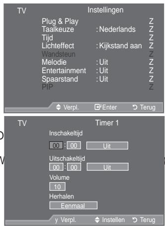 SAMSUNG LE40A557P2F - De tevisie automatisch in- en uitschakelen - 1