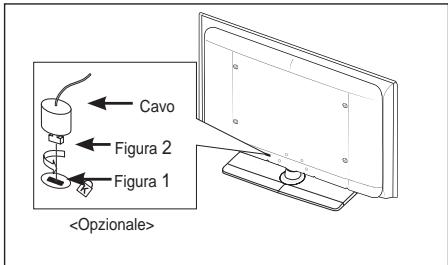 SAMSUNG LE40A557P2F - Uso del blocco Kensington antifurto (a seconda del modello) - 1