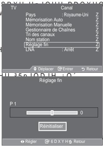 SAMSUNG LE40A557P2F - 5pFHSWLRQ GHV FDQDX[ JukFH j OD V\QWRQ - 1