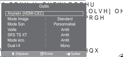 SAMSUNG LE40A557P2F - Utilisation du bouton TOOLS - 1