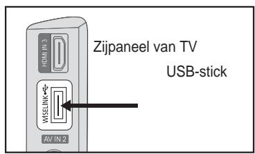 SAMSUNG LE40A557P2F - Gebruik van de WISELINK functie - 1