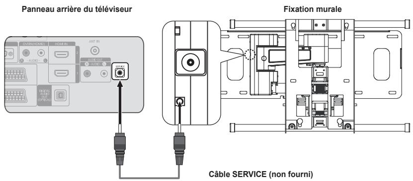 SAMSUNG LE40A568P3M - Ajustement fixation murale (vendu séparément) - 1
