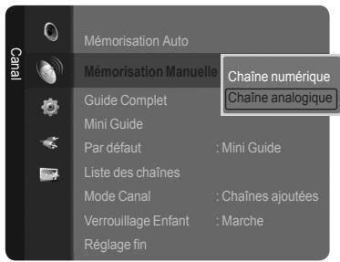 SAMSUNG LE40A568P3M - Chaîne analogique - 1