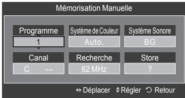 SAMSUNG LE40A568P3M - Chaîne analogique - 2