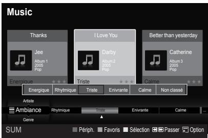 SAMSUNG LE40A568P3M - Modification des informations d'humeur - 1