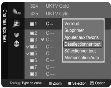 SAMSUNG LE40A568P3M - Sélection et désélection de toutes les chaînes - 1