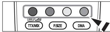SAMSUNG LE40A568P3M - Using the Colour buttons on the Remote with the Channel List - 1