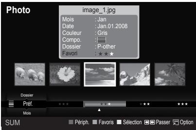SAMSUNG LE40A568P3M - Préf. - 1