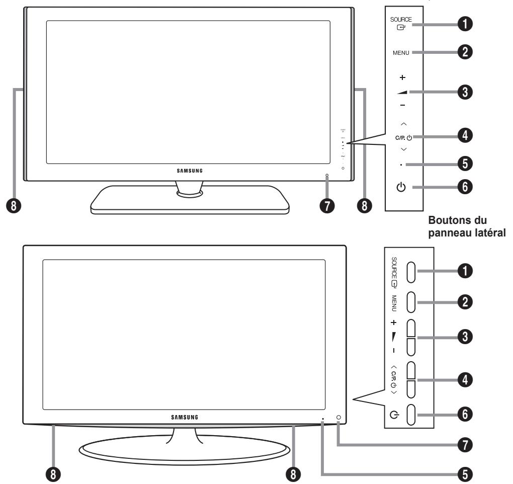 SAMSUNG LE40A568P3M - Installation du support - 3