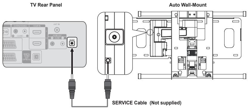 SAMSUNG LE40A568P3M - Auto Wall-Mount Adjustment (Sold separately) - 1