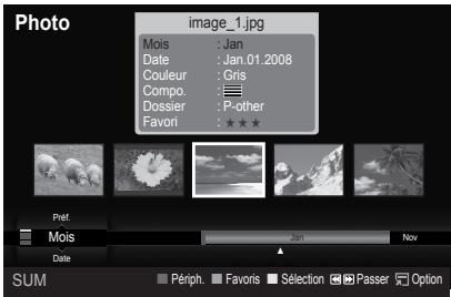 SAMSUNG LE40A568P3M - Tri de la liste des photos - 2