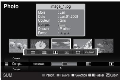 SAMSUNG LE40A568P3M - Modification des informations de composition - 4