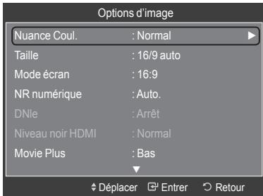 SAMSUNG LE40A568P3M - Activation des options d'image - 2