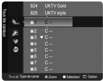 SAMSUNG LE40A568P3M - Affichage de toutes les chaînes - 3
