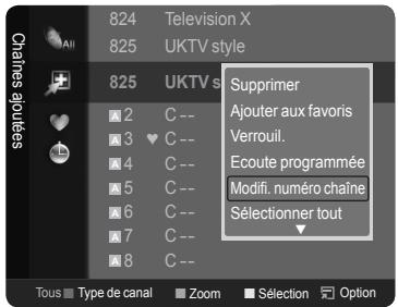 SAMSUNG LE40A568P3M - Modification d'un numéro de chaîne - Numérique - 1