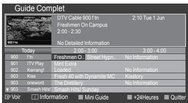 SAMSUNG LE40A568P3M - ◆ Guide Complet - 2
