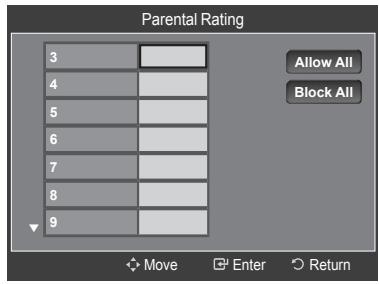 SAMSUNG LE40A568P3M - Setting up the Parental Lock - 4