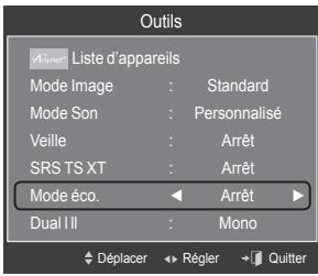 SAMSUNG LE40A568P3M - Réglage simple - 1