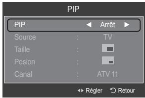 SAMSUNG LE40A568P3M - Réglage simple - 2