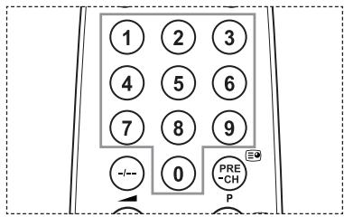 SAMSUNG LE40A568P3M - Fonction de télétexte - 2