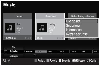SAMSUNG LE40A568P3M - Artiste - 1