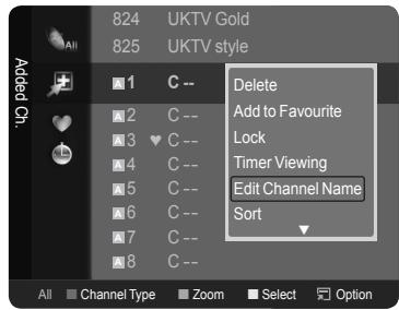 SAMSUNG LE40A568P3M - Edit Channel Name-Analogue - 2