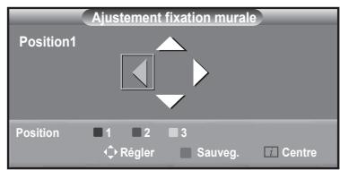 SAMSUNG LE40A626 - Accès à la position mémorisée - 4