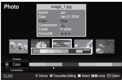 SAMSUNG LE40A626 - Changing the composition information - 2