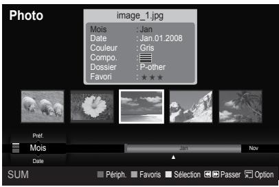 SAMSUNG LE40A626 - Liste des photos - 2