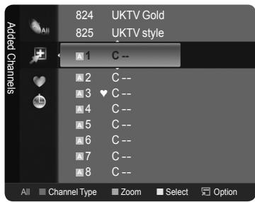 SAMSUNG LE40A626 - Viewing All Channels - 2