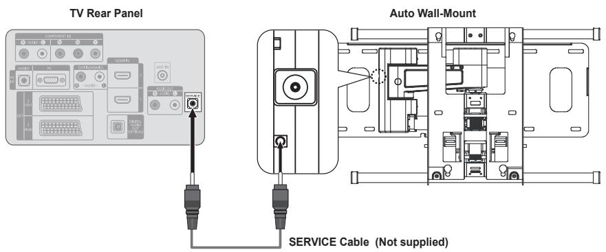 SAMSUNG LE40A626 - Auto Wall-Mount Adjustment (Sold separately) - 1