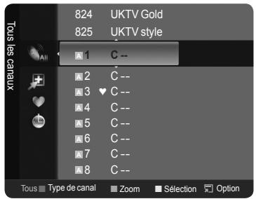 SAMSUNG LE40A626 - Affichage de toutes les chaînes - 3